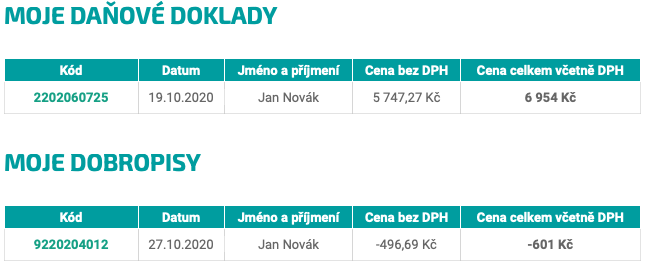 objednávky